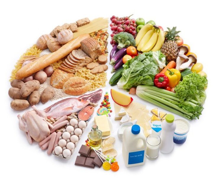 Ăn gì sau điều trị ung thư để tránh tái phát? - Ảnh 1. Lựa chọn thực phẩm nào để giữ được kết quả điều trị? - Ảnh: Minh họa